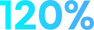 120%