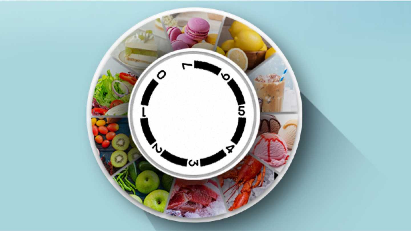 Termostato Ajustable