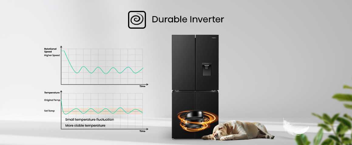 Durable Inverter