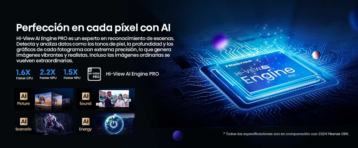 3 1 Hi View Ai Engine Pro