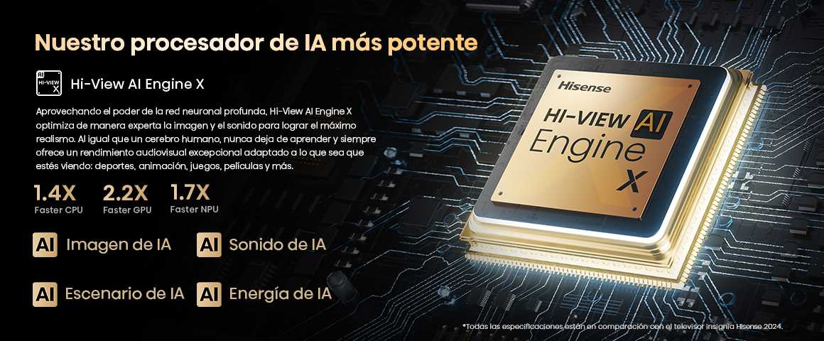 6.hi View  Ai Engine X