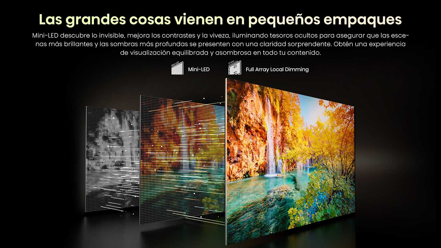 1. Mini Led(with Full Array Local Dimming)