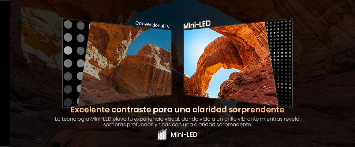 2 1.mini Led