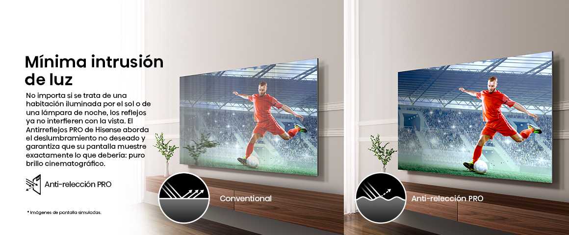 2 3 Anti Reflection Pro