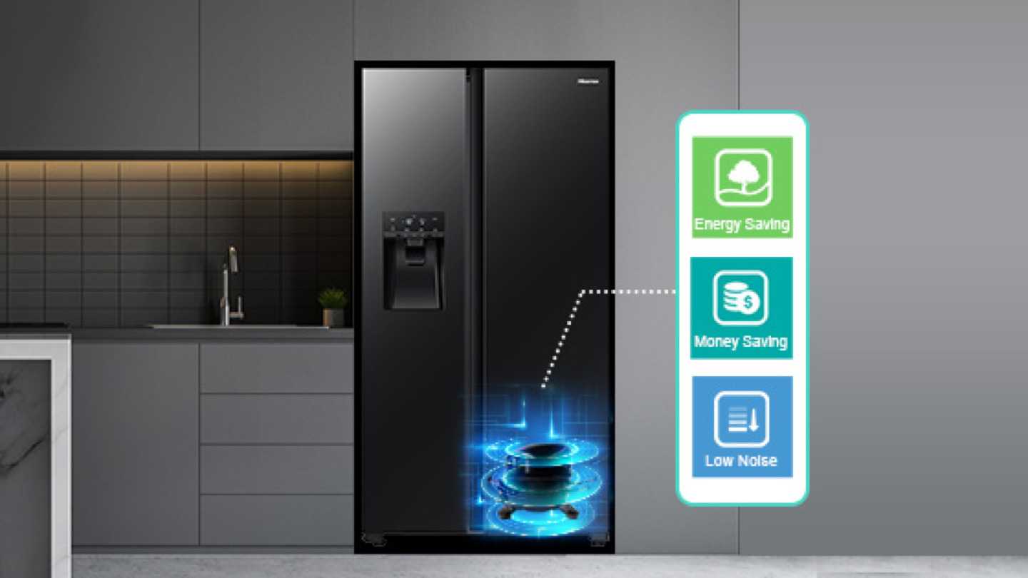 Compresor Invertido.